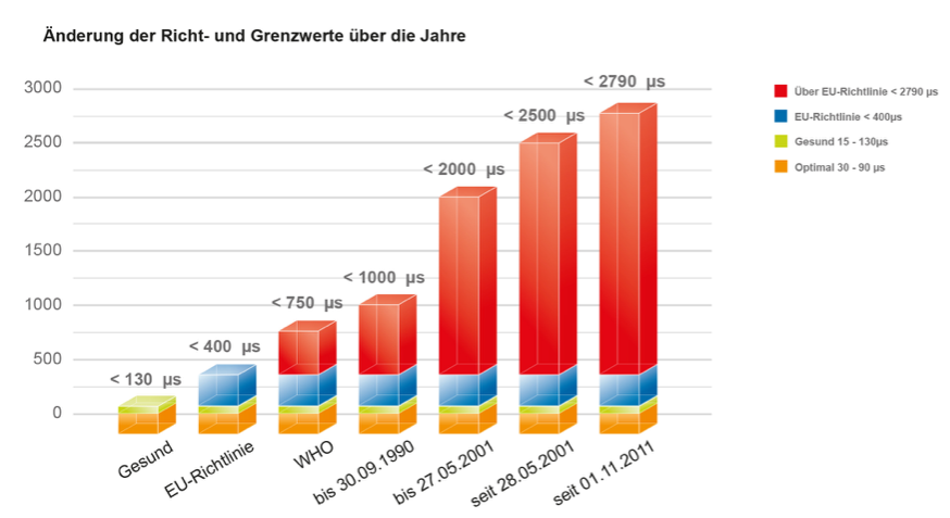 Bildschirmfoto 2022-03-23 um 11.24.50 Bildschirmfoto 2022-03-23 um 11.24.50