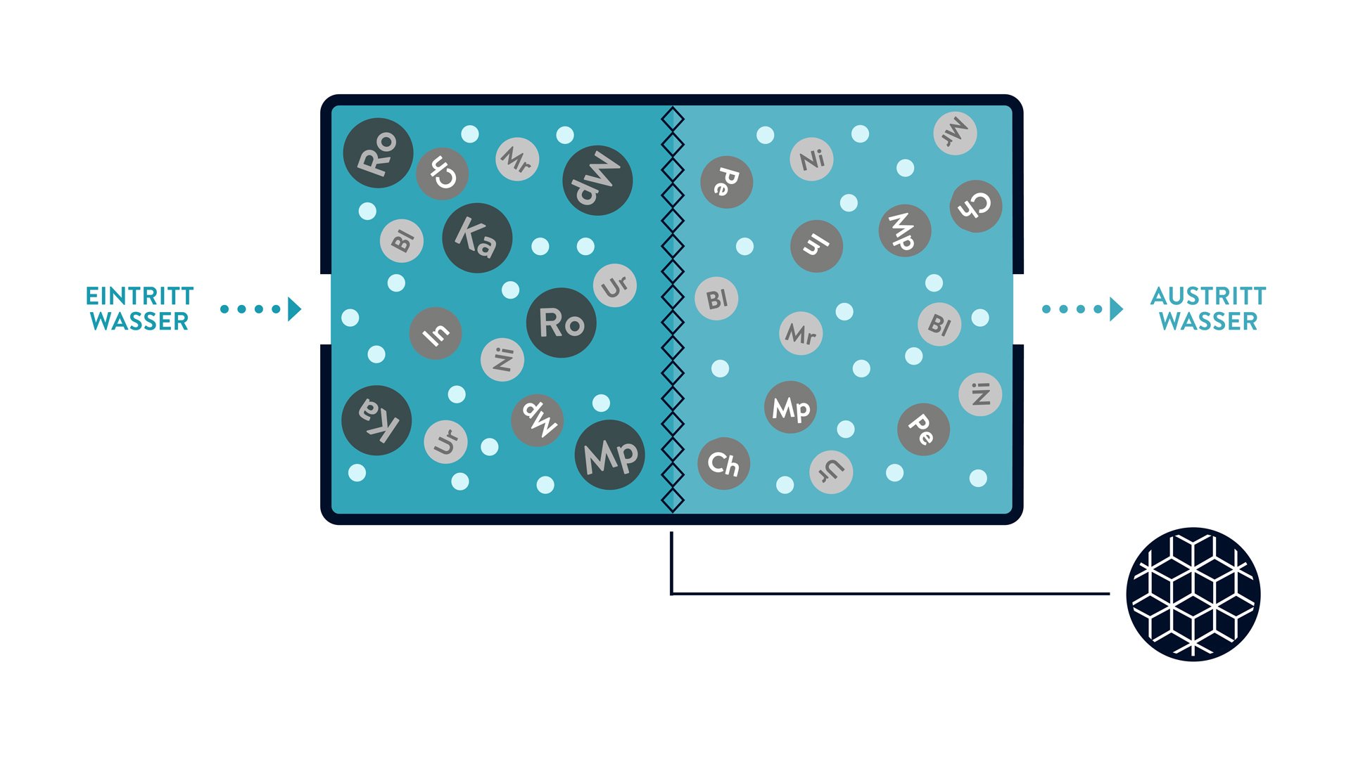 liquilife_sedimentfilter1 liquilife_sedimentfilter1